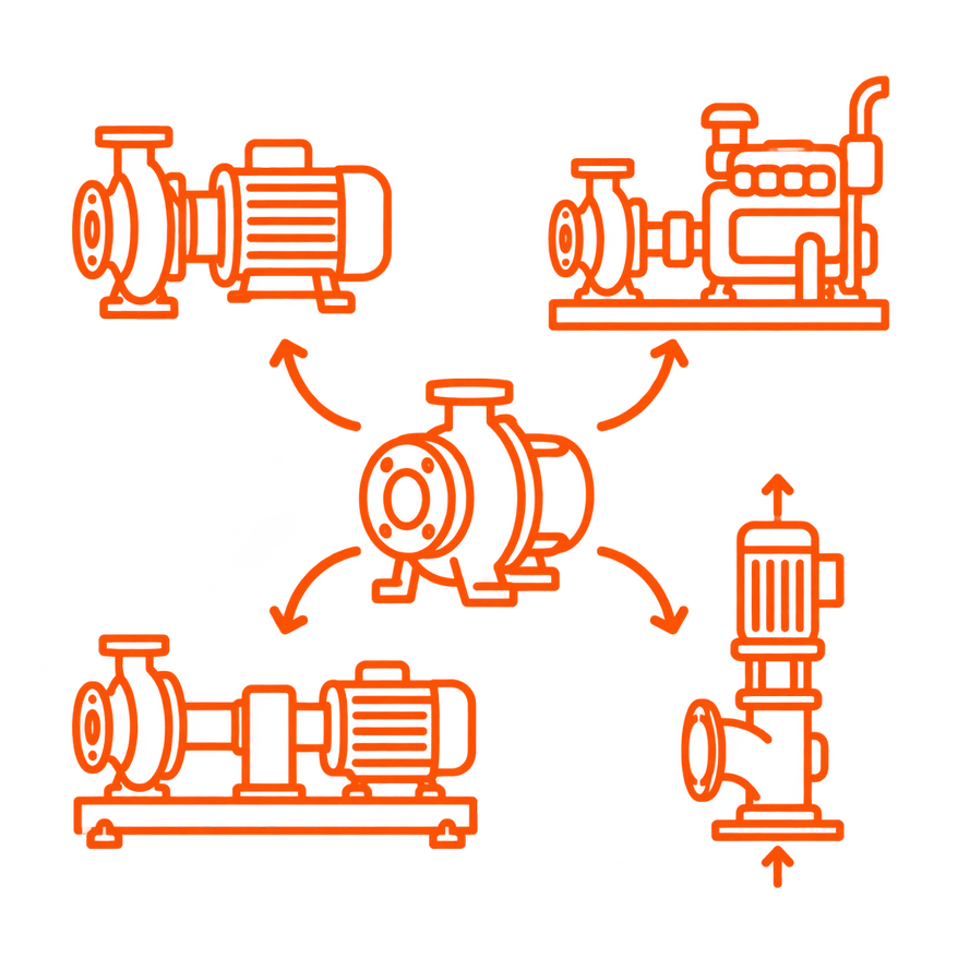 Multiple Mounting Configurations